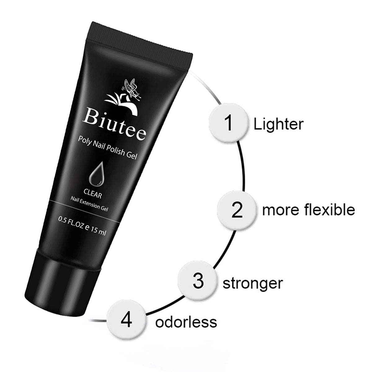 Poly Nail Extension Gel Kit – 7 Colors Builder Gel with Temperature Change, Glitter, Clear & Pink for DIY Manicure at Home