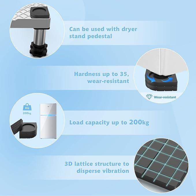 Anti Vibration Pads features with it's advantages on a blue background