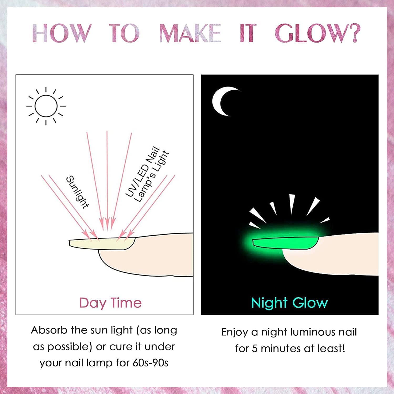 Poly Nail Extension Gel Kit – 7 Colors Builder Gel with Temperature Change, Glitter, Clear & Pink for DIY Manicure at Home