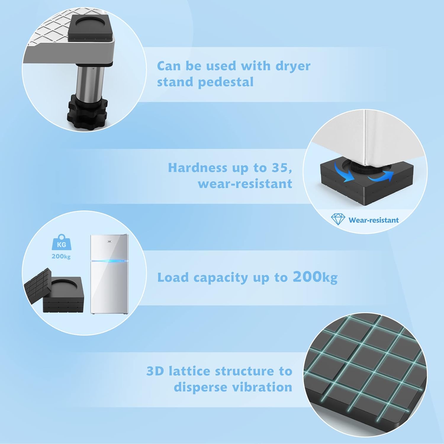 Anti Vibration Pads feature with text on a blue background