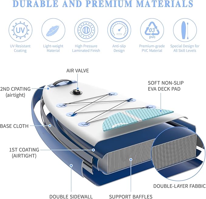 CYFIE 10'6インチ インフレータブル スタンドアップパドルボード カヤックシートとカメラマウント付き ヨガ、サーフィン、釣り、SUPアクセサリー付属