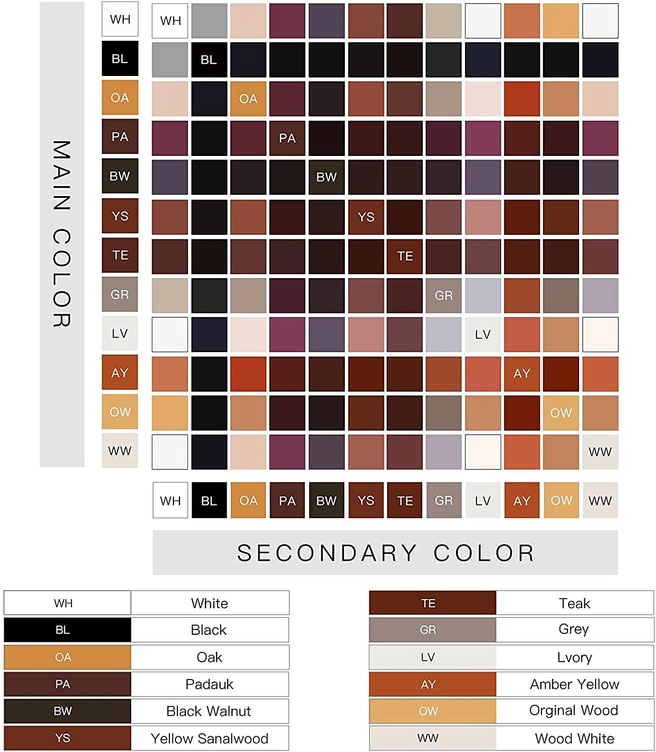 SEISSO 木製家具修理キット - 傷、ひび割れ、シミ、穴用木材フィラー&マーカー 42個