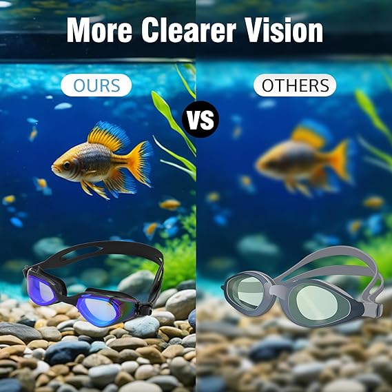 Cyfie Anti-Fog Swim Goggles Set – No Leak, UV Protection, Includes Nose Clip, Earplugs, Swim Cap & Case