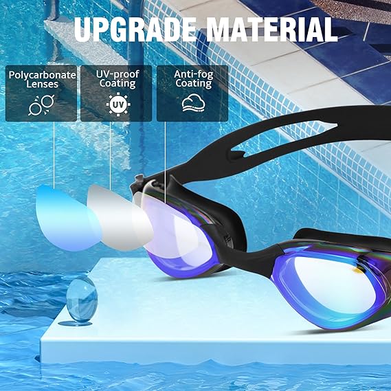 Cyfie Anti-Fog Swim Goggles Set – No Leak, UV Protection, Includes Nose Clip, Earplugs, Swim Cap & Case