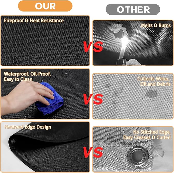 Cyfie 36 Inch Round BBQ Grill Mat Heat Resistant Fireproof Silicone Outdoor Patio Floor Protector