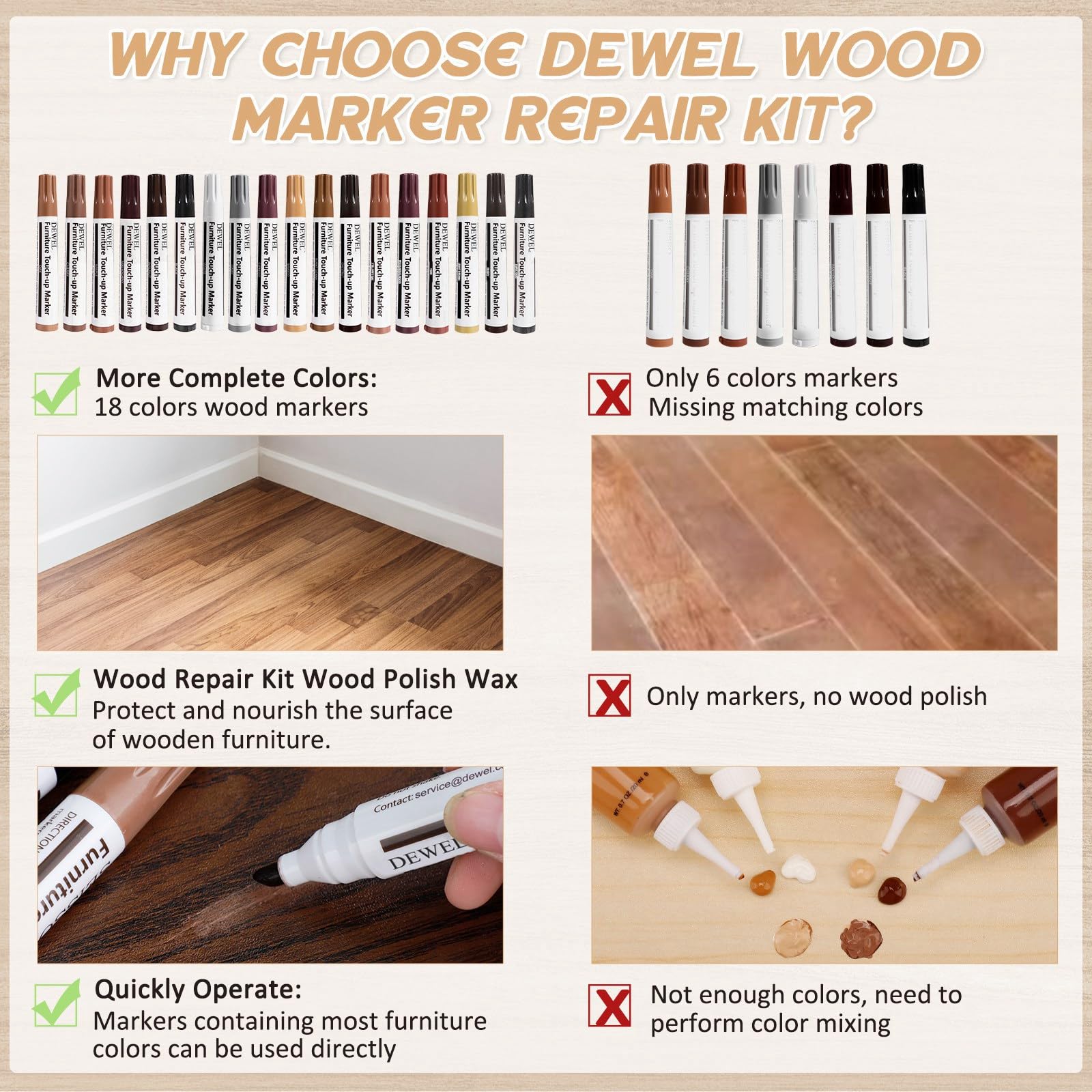Fix Wood Scratches Instantly – DEWEL 12-Color Furniture Repair Marker Kit