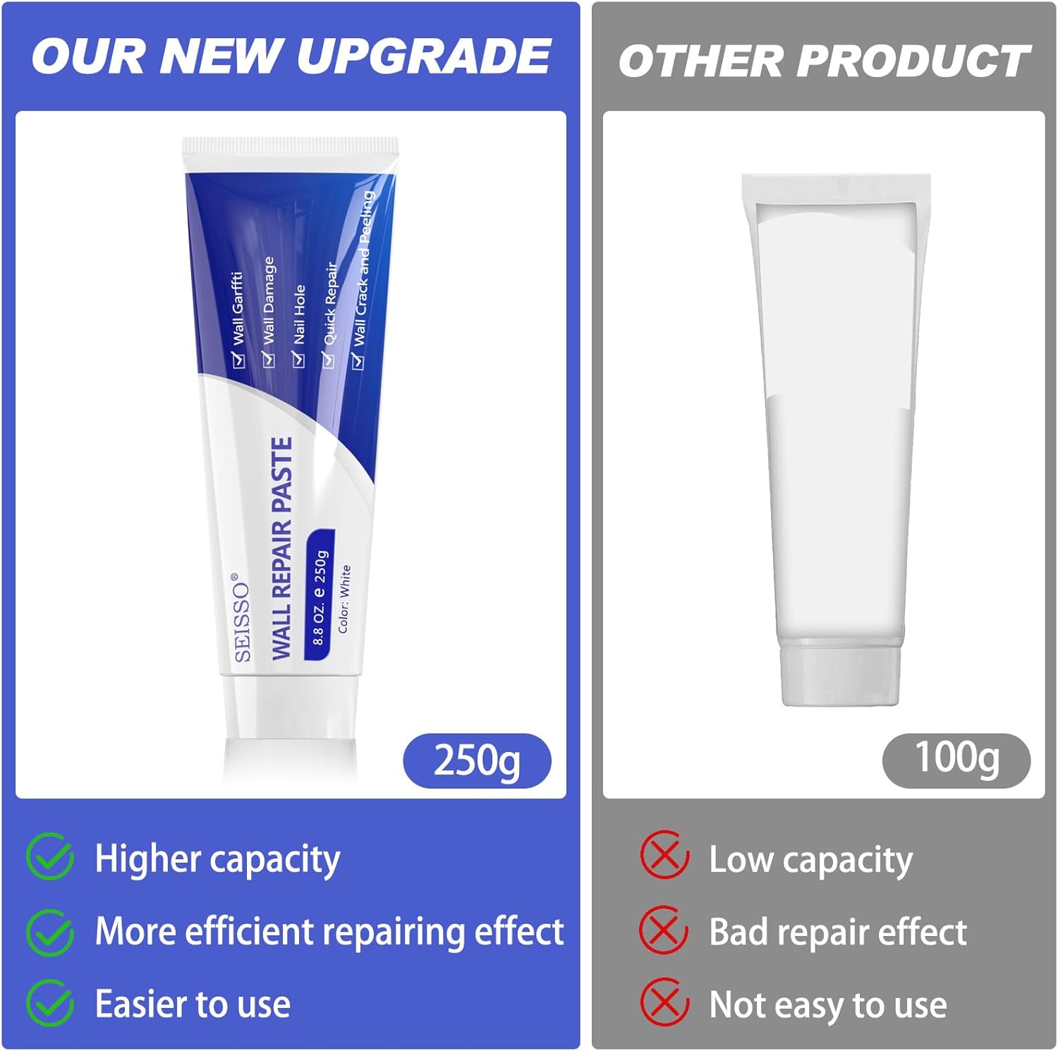 SEISSO Drywall Repair Kit – 2×250g White Wall Putty with Repair Tape & Patches