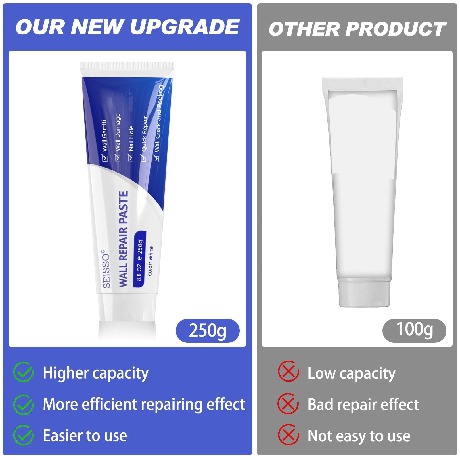 SEISSO Drywall Repair Kit, 500 g Wall Mending Agent- 2 Pack, Wall Spackle Repair Kit with Scraper, Patch for Wall Hole Filler, White Spackle Wall Repair Paste, Plaster Dent