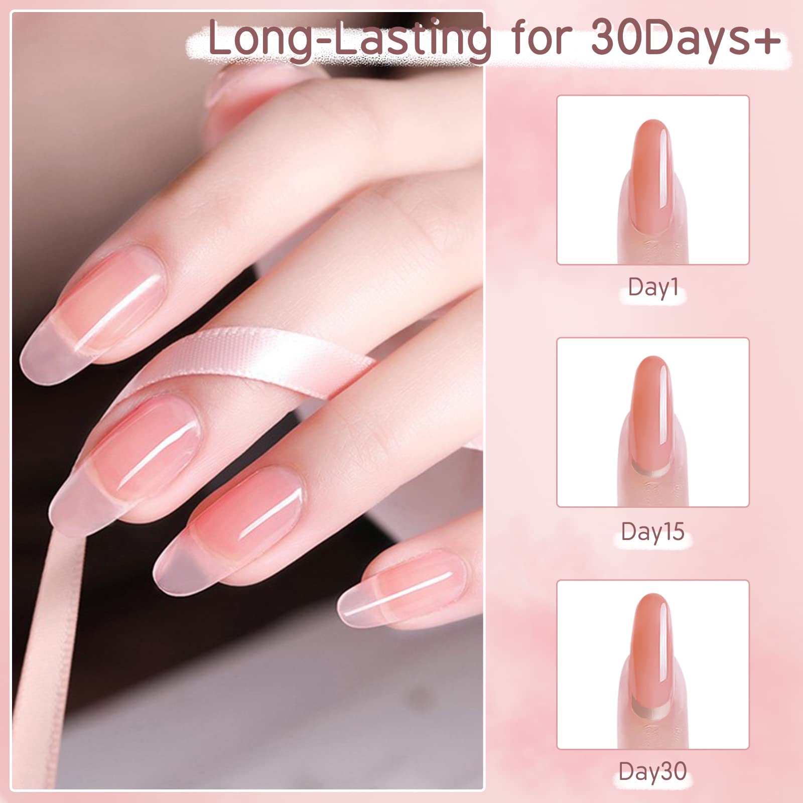 Poly Nail Extension Gel Kit – 7 Colors Builder Gel with Temperature Change, Glitter, Clear & Pink for DIY Manicure at Home