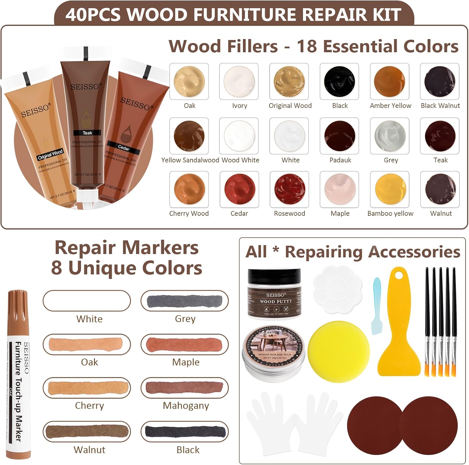 SEISSO Furniture Repair Kit – 40pcs Wood Filler & Markers