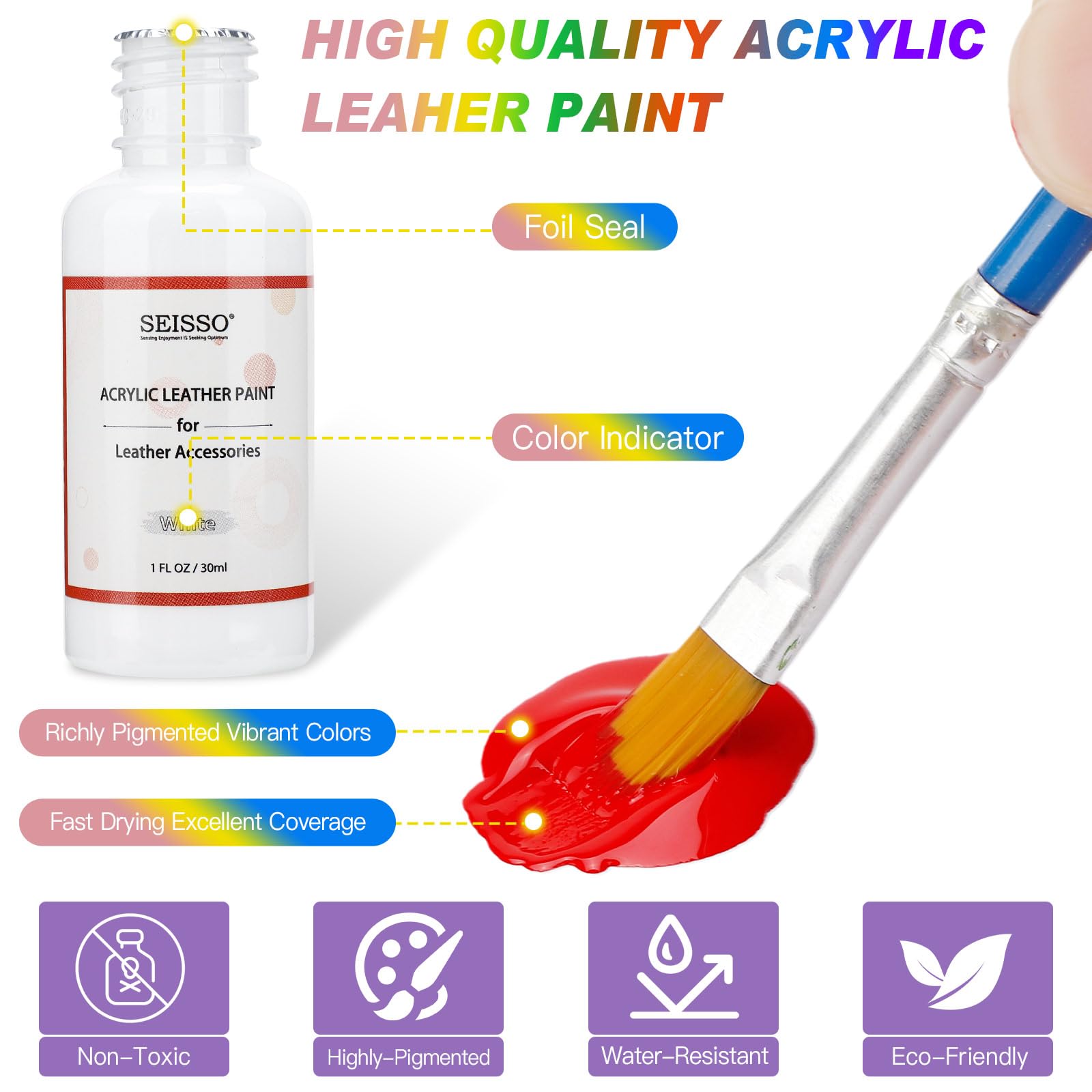 Premium 12-Color Leather Repair Kit – Restore Genuine, PU & Italian Leather for Furniture and Auto Interiors