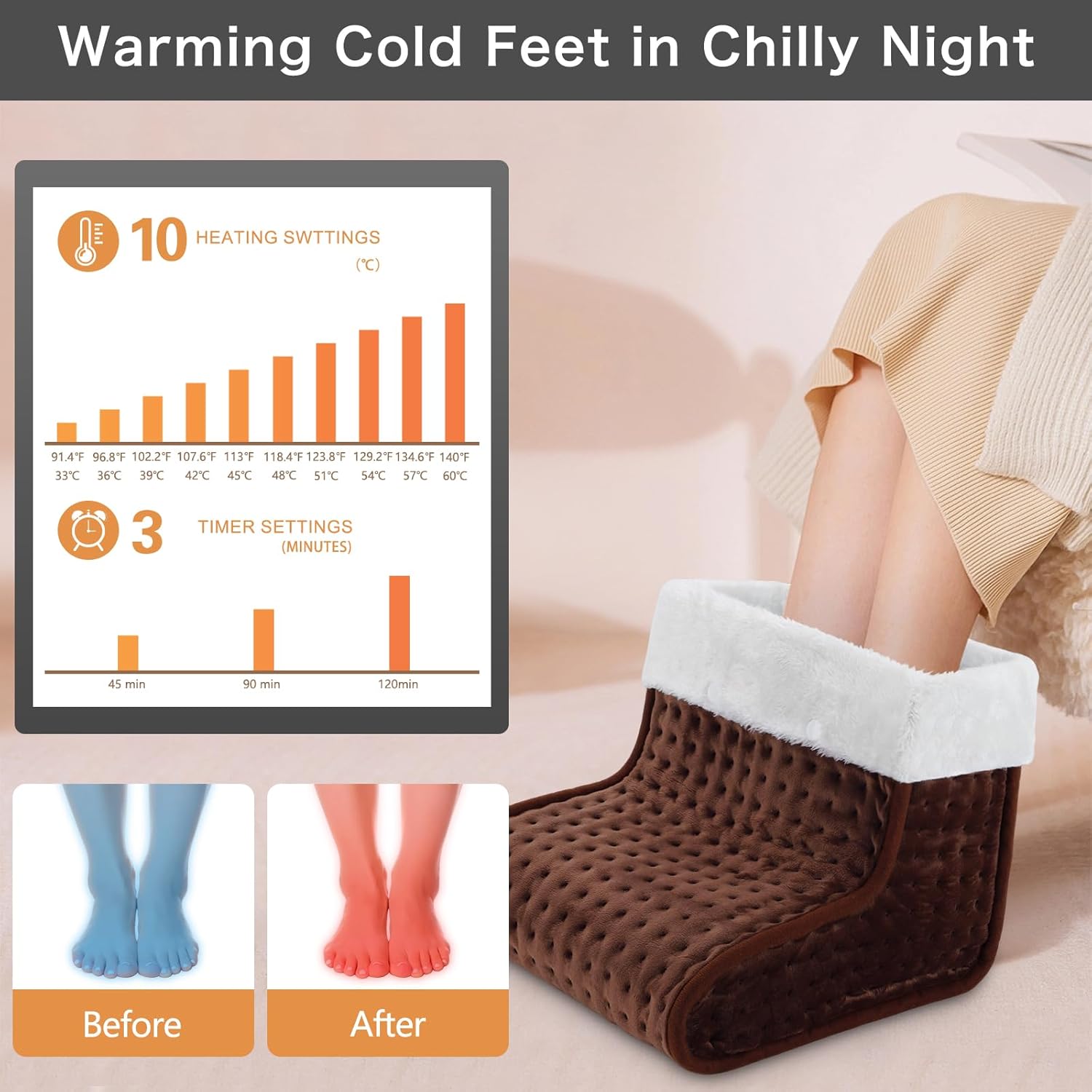 AU Plug – Double-Speed Heating Foot Warmer, 10 Heat Levels, 3 Timers, Multi-Safety Protection, Cozy All Day | DEWEL