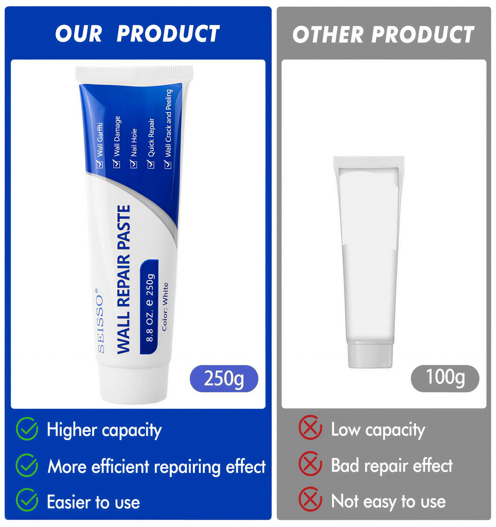 SEISSO Drywall Repair Kit, 500 g Wall Mending Agent- 2 Pack, Wall Spackle Repair Kit with Scraper, Patch for Wall Hole Filler, White Spackle Wall Repair Paste, Plaster Dent