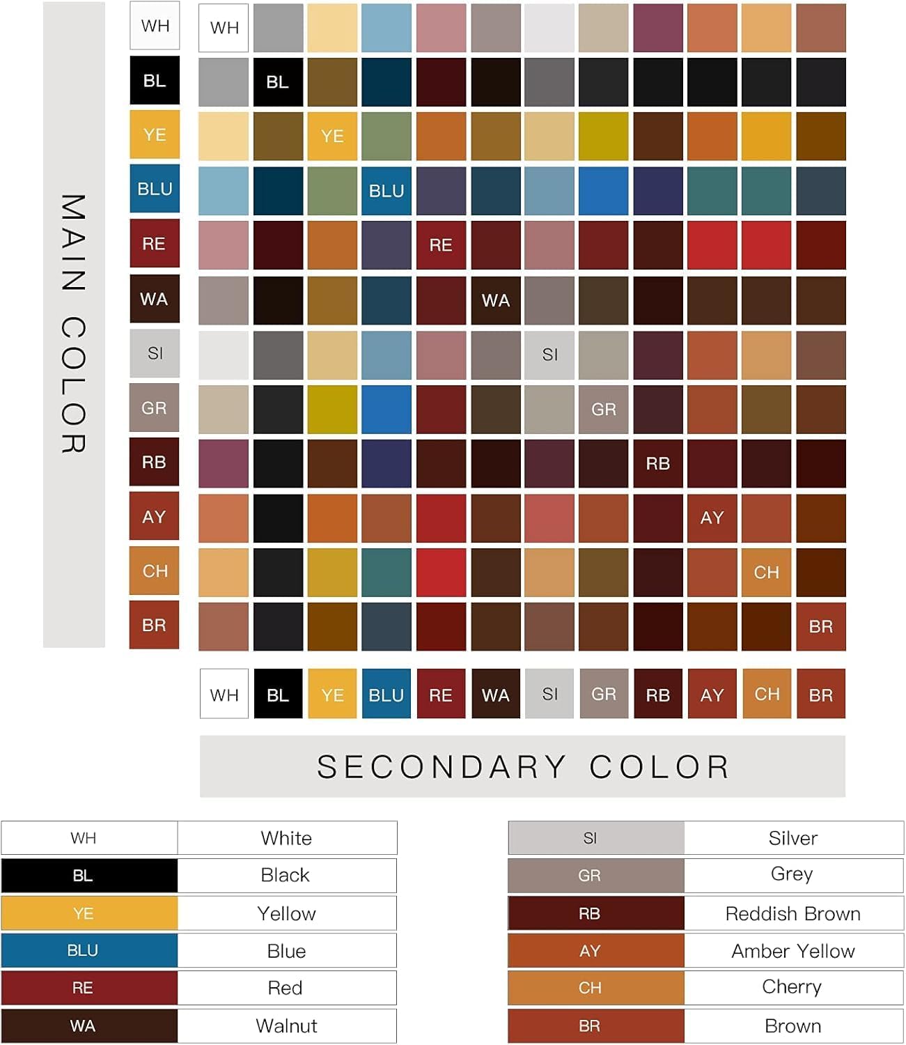 SEISSO Leather Repair Kit – 12 Colors for Sofa, Car Seats, Shoes, Bags – Fix Scratches, Tears, Holes          询问 ChatGPT