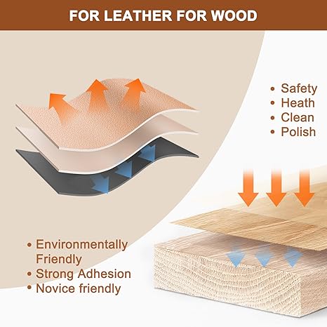 SEISSO Wood & Leather Polish Wax Kit with Brush & Sponge – Furniture Repair Crayon for Carpenters