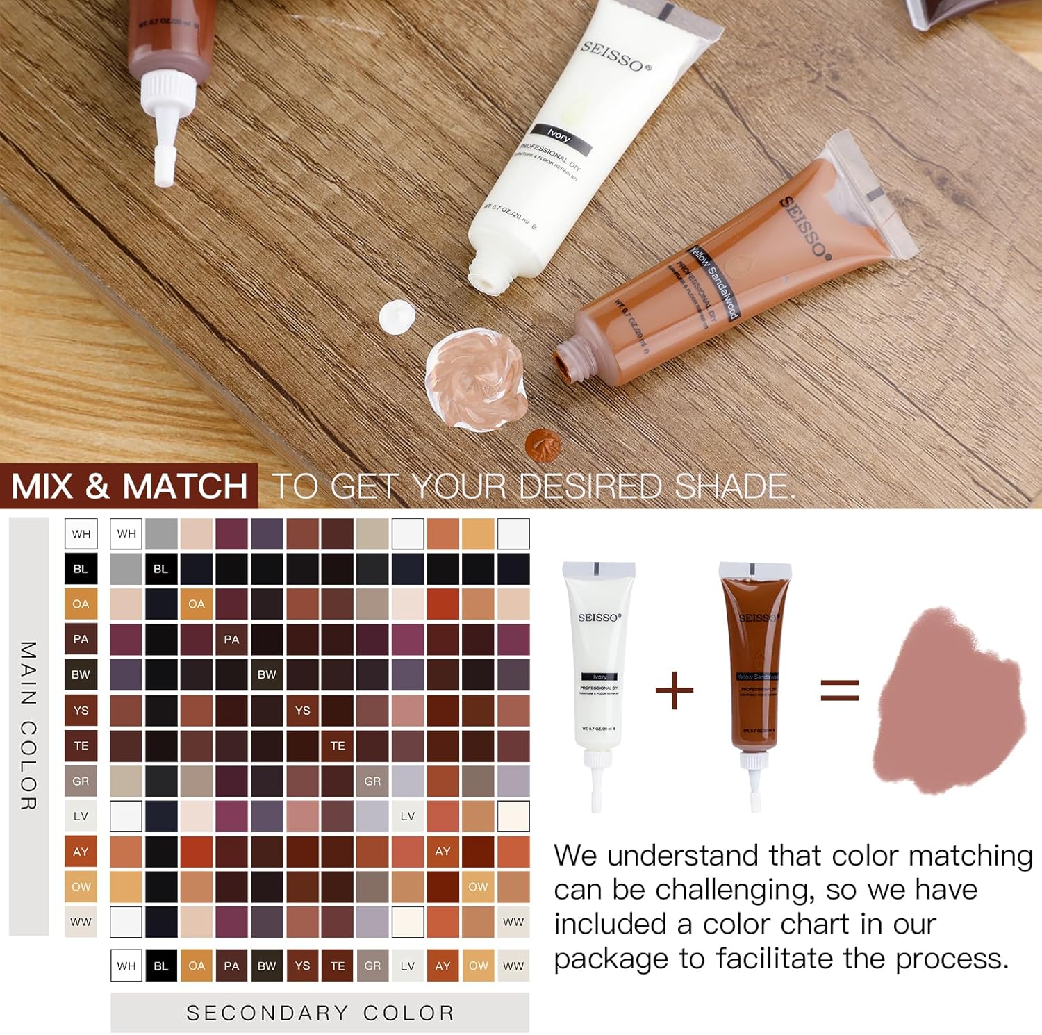 SEISSO Wood Furniture Repair Kit – 12 Colors Stainable Filler for Scratches & Floors